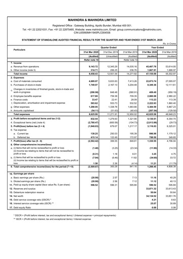 Thumbnail Mahindra & Mahindra Quarterly Report 2020-q4