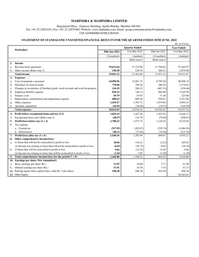 Thumbnail Mahindra & Mahindra Quarterly Report 2022-q1