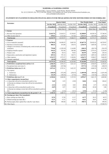 Thumbnail Mahindra & Mahindra Quarterly Report 2022-q3