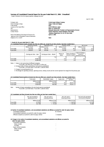 Thumbnail Central Japan Railway Financial Statement fy2006