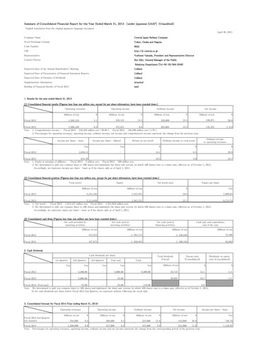 Thumbnail Central Japan Railway Financial Statement fy2013