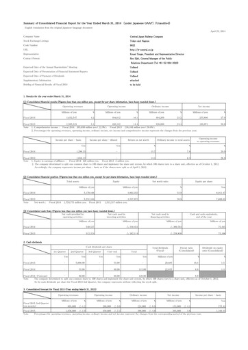 Thumbnail Central Japan Railway Financial Statement fy2014