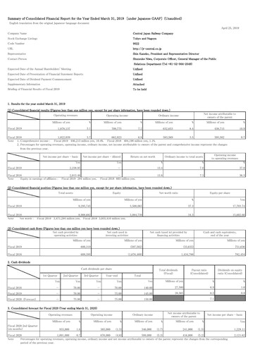 Thumbnail Central Japan Railway Financial Statement fy2019
