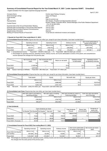 Thumbnail Central Japan Railway Financial Statement fy2021