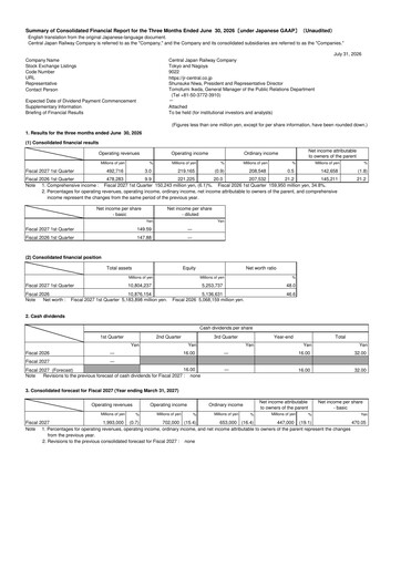 Thumbnail Central Japan Railway Quarterly Report 2027-q1