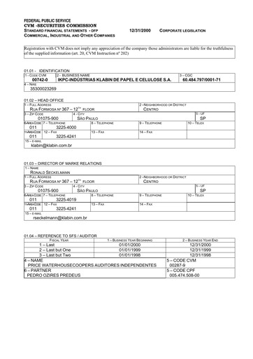 Vorschaubild Klabin Finanzmitteilung 2000
