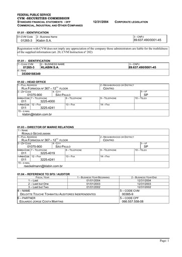 Vorschaubild Klabin Finanzmitteilung 2004