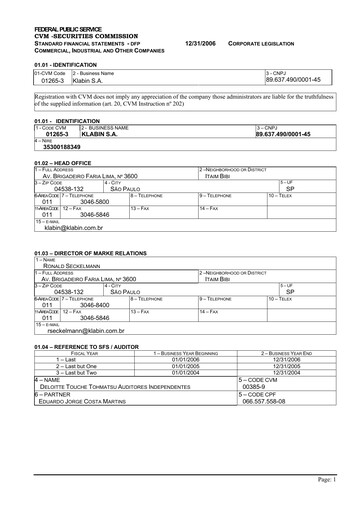 Vorschaubild Klabin Finanzmitteilung 2006