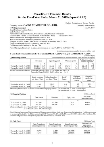 Thumbnail CASIO Financial Statement fy2019