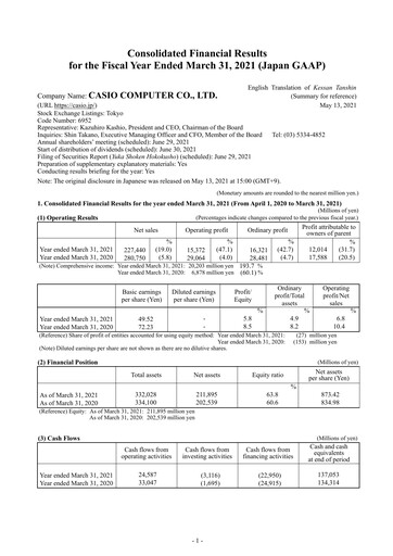 Thumbnail CASIO Financial Statement fy2021