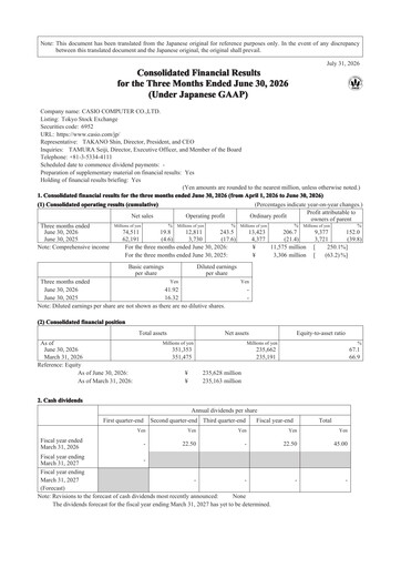 Thumbnail CASIO Quarterly Report 2027-q1