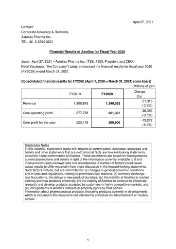Thumbnail Astellas Pharma Financial Report fy2020
