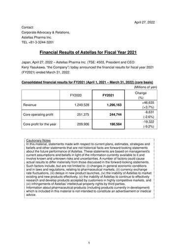 Thumbnail Astellas Pharma Financial Report fy2021