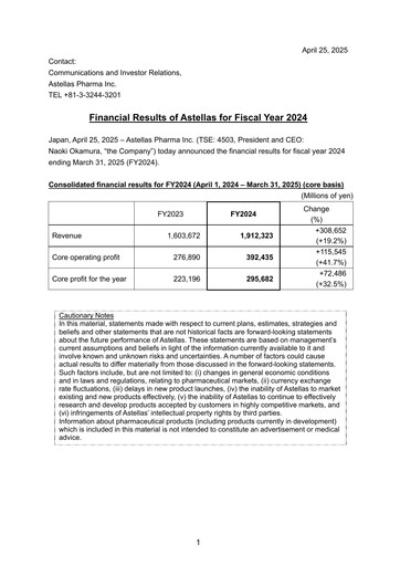 Thumbnail Astellas Pharma Financial Report fy2024