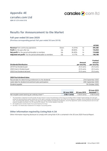 Thumbnail CAR Group (Carsales) Annual Report 2020