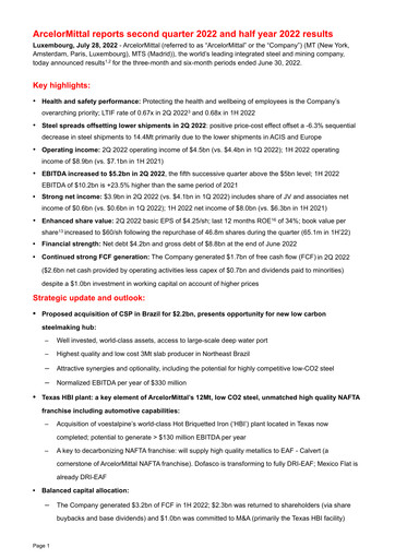 Thumbnail ArcelorMittal Quarterly Report 2022-q2