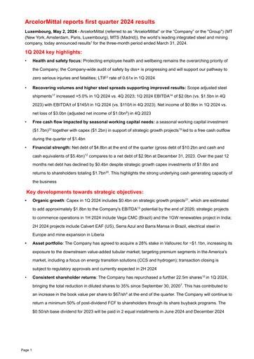 Thumbnail ArcelorMittal Quarterly Report 2024-q1