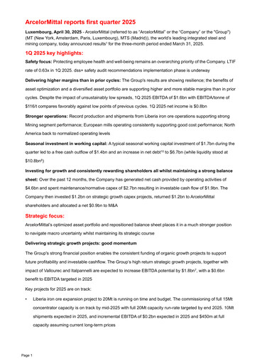 Thumbnail ArcelorMittal Quarterly Report 2025-q1
