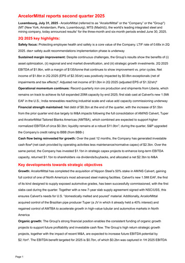Thumbnail ArcelorMittal Quarterly Report 2025-q2