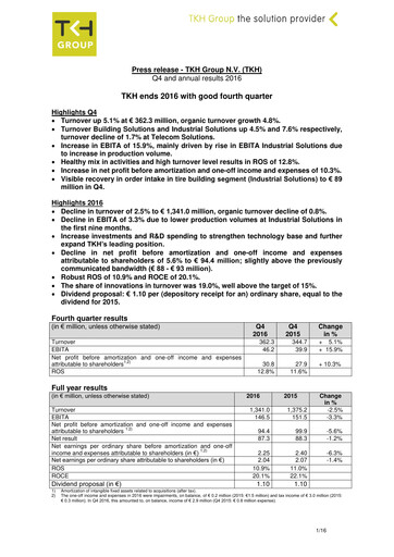 Vorschaubild TKH Group Finanzmitteilung 2016
