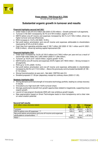 Vorschaubild TKH Group Finanzmitteilung 2021