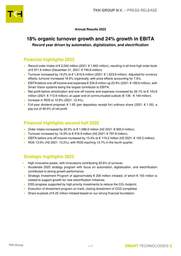 Vorschaubild TKH Group Finanzmitteilung 2022