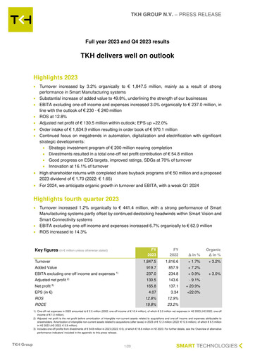 Vorschaubild TKH Group Finanzmitteilung 2023