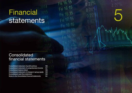 Thumbnail TKH Group Financial Statement 2025