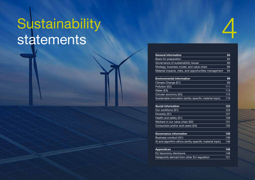 Vorschaubild TKH Group Nachhaltigkeitsbericht 2024