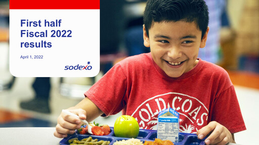 Miniature Sodexo Rapport semestriel 2022-h1