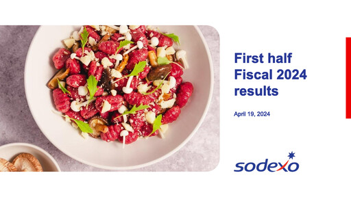 Miniature Sodexo Rapport semestriel 2024-h1