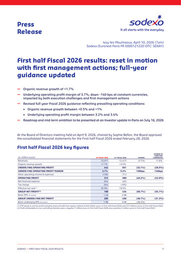 Miniature Sodexo Rapport semestriel 2026-h1