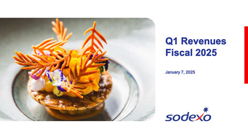 Miniature Sodexo Rapport trimestriel 2025-q1