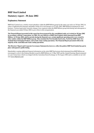 Miniature BlueScope Steel Rapport annuel 2002