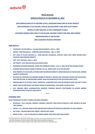 Thumbnail Webuild S.p.A. Financial Report 2024