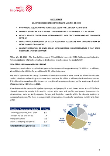 Thumbnail Webuild S.p.A. Quarterly Report 2020-q1