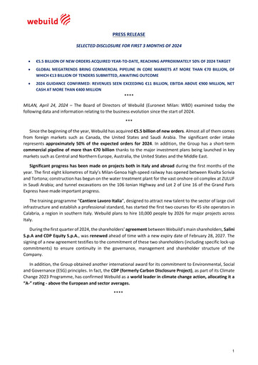 Thumbnail Webuild S.p.A. Quarterly Report 2024-q1