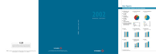 Thumbnail Vinci Annual Report 2002