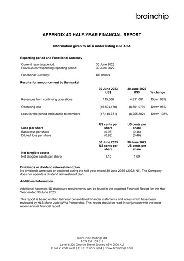 Thumbnail BrainChip Financial Report 2023-h1