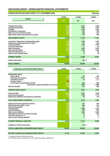 Thumbnail Bouygues Financial Statement 2006