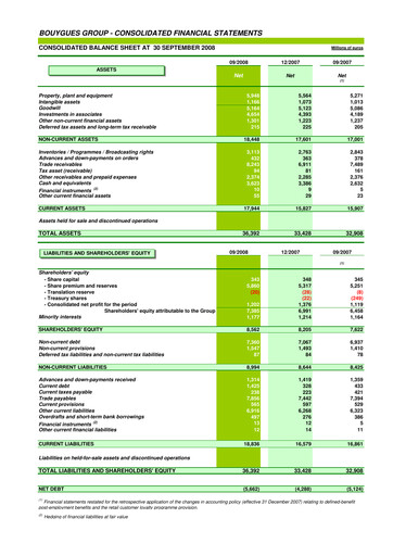 Thumbnail Bouygues Financial Statement 2008-9m