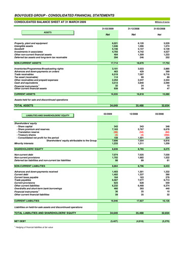 Thumbnail Bouygues Financial Statement 2009-q1