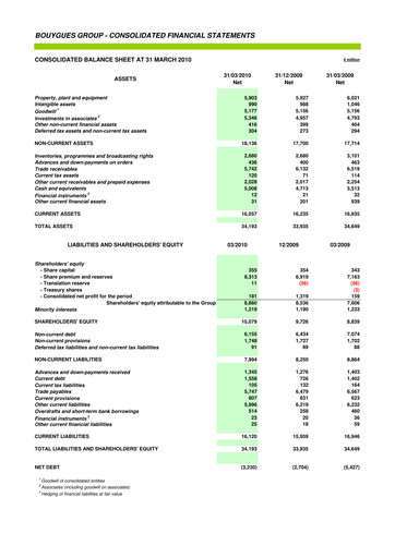 Thumbnail Bouygues Financial Statement 2010-q1