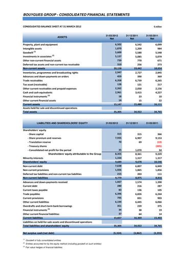 Thumbnail Bouygues Financial Statement 2012-q1