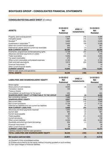 Thumbnail Bouygues Financial Statement 2013-q1