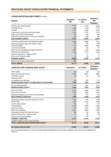 Thumbnail Bouygues Financial Statement 2015-9m