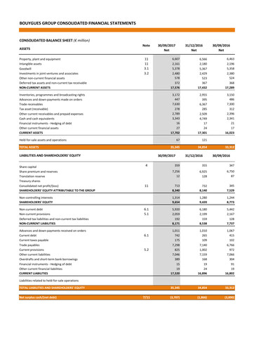 Thumbnail Bouygues Financial Statement 2017-9m