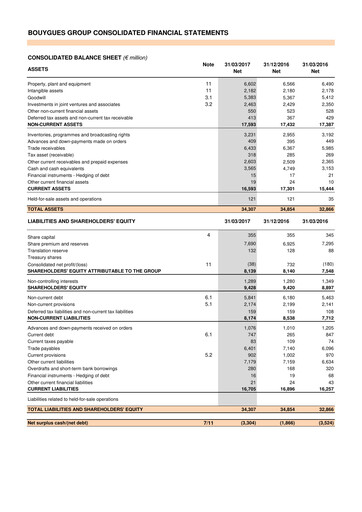 Thumbnail Bouygues Financial Statement 2017-q1