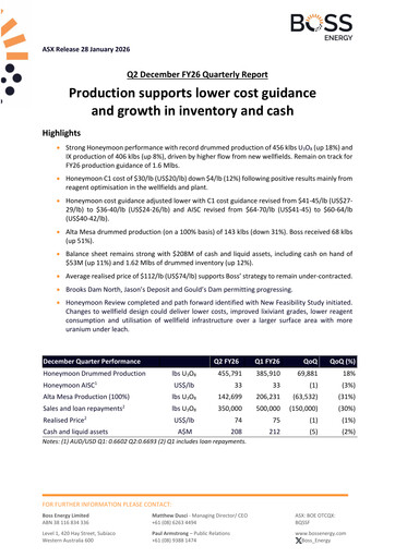 Thumbnail Boss Energy Quarterly Report 2026-q2