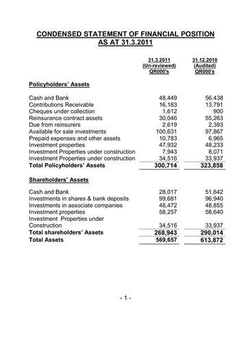 Thumbnail Qatar Islamic Insurance Group Quarterly Report 2011-q1